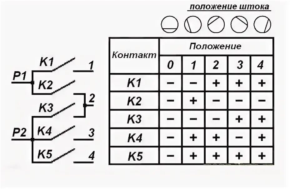 Пм 16 5 19 схема подключения Какая схема электроплиты "Мечта - 6б"?