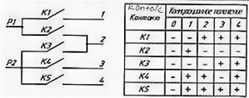Пм 16 5 схема подключения Переключатель электропечи Мечта ПМ-16-5-01 (конфорка)