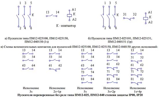 Пм 4 подключение Пускатель магнитный ПМ12-040-150 купить в Минске