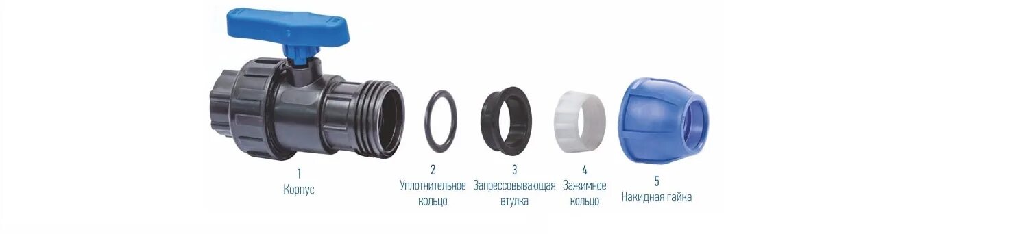 Пнд фитинг порядок сборки Компрессионные фитинги для труб ПНД оптом - Lammin