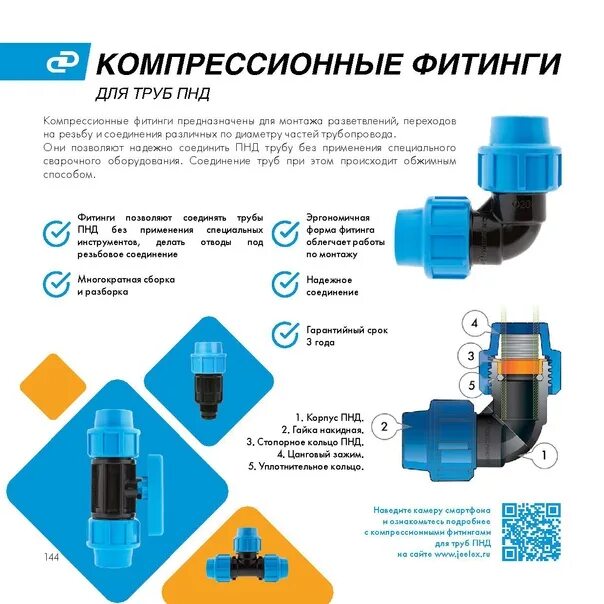 Пнд фитинг порядок сборки Действия пнд