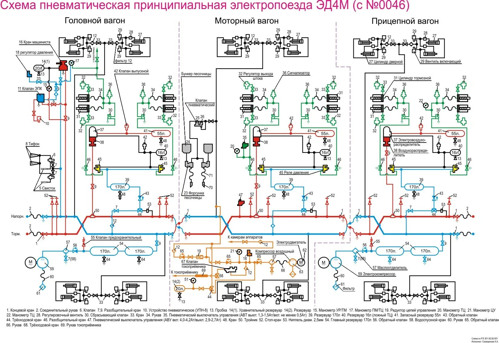 Пневматическая электрическая схема СЦБИСТ - железнодорожный форум, блоги, фотогалерея, социальная сеть - Показать с