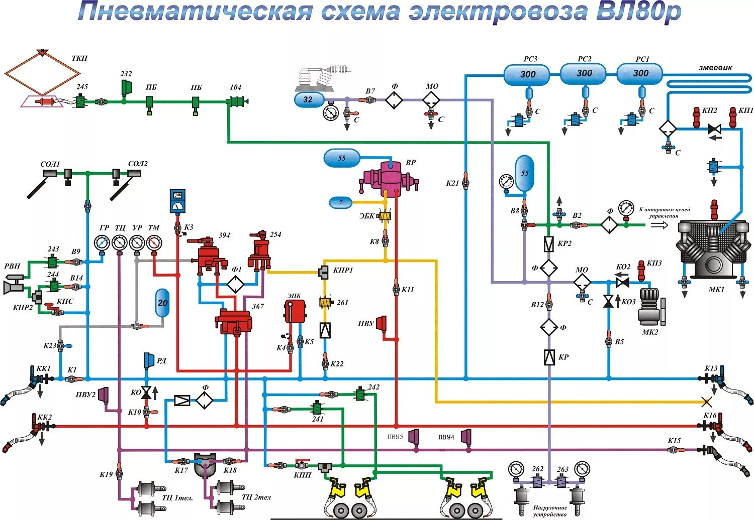 Пневматическая электрическая схема Объем главных резервуаров: найдено 87 изображений