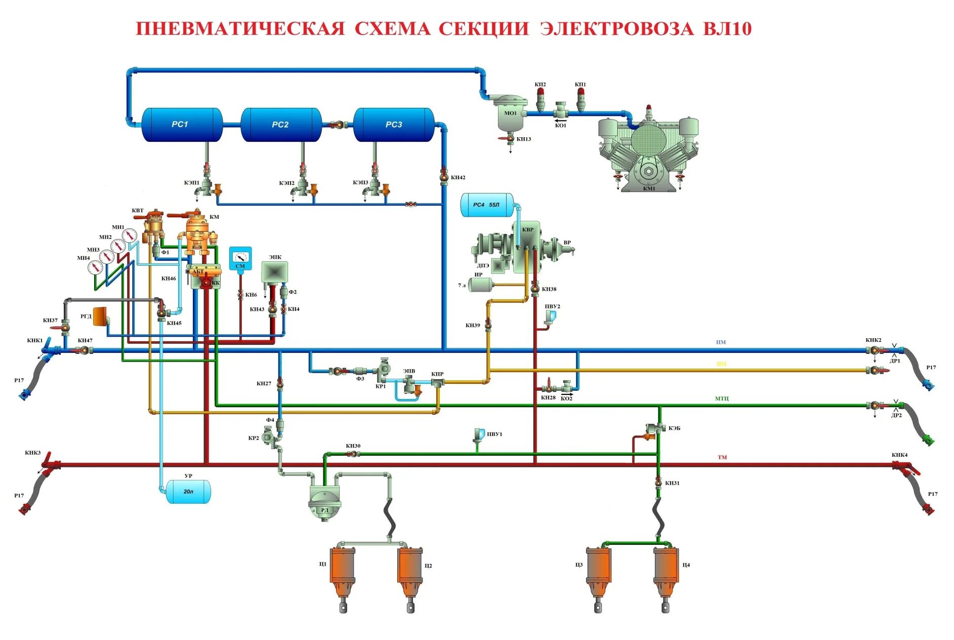 Пневматическая электрическая схема Схема тормозного оборудования 2эс6