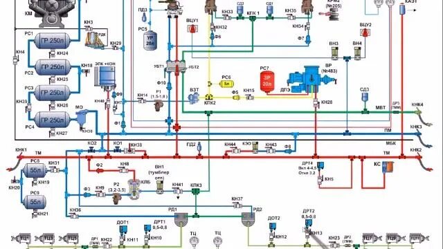 Пневматическая электрическая схема Пневматическая схема тепловоза ТЭМ 18. ТОРМОЖЕНИЕ И ОТПУСК КРАНОМ МАШИНИСТА 395 