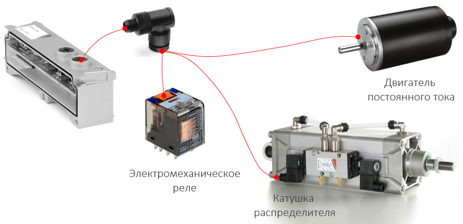Пневмоостров profit net подключение какой провод куда Пневмоостров - что это такое Принцип работы пневмоостровов Camozzi