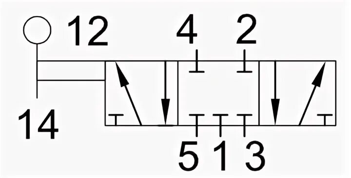 Пневмораспределитель 5 2 схема подключения KIPVALVE 544-2053C-L пневмораспределитель 5/3, G1/4, серия 5