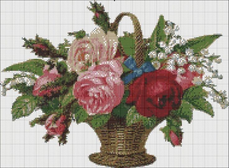 Пнг картинки с днем рождения женщине � � � � #2 - FLORES 146 - marilyn2 Вышитые крестиком цветы, Вышивание крестиком,
