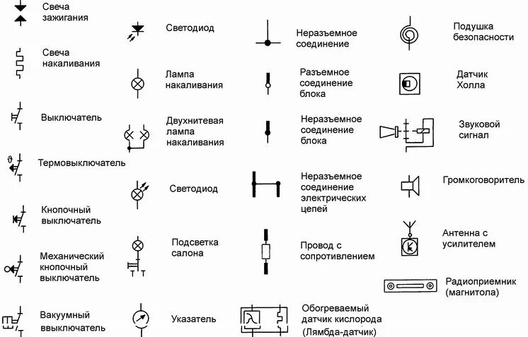 По электрической схеме идет ток Точка на электрических схемах - найдено 90 картинок