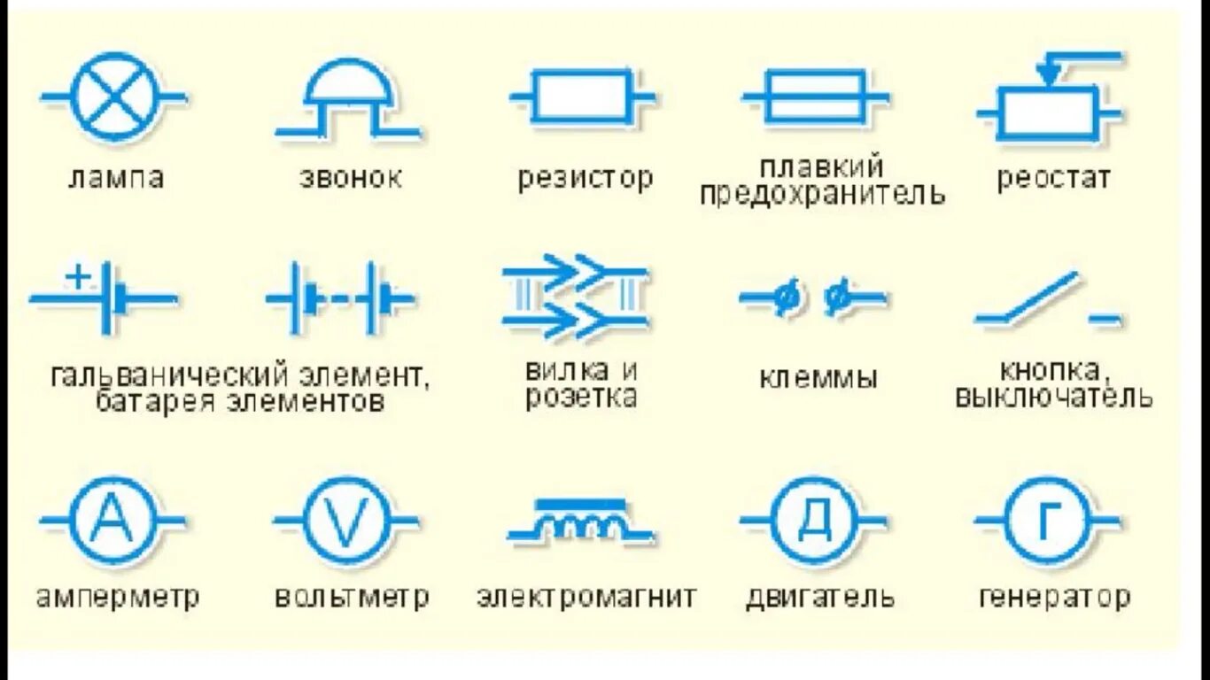 По электрической схеме идет ток Картинки ОСНОВНЫЕ ЭЛЕМЕНТЫ СХЕМ