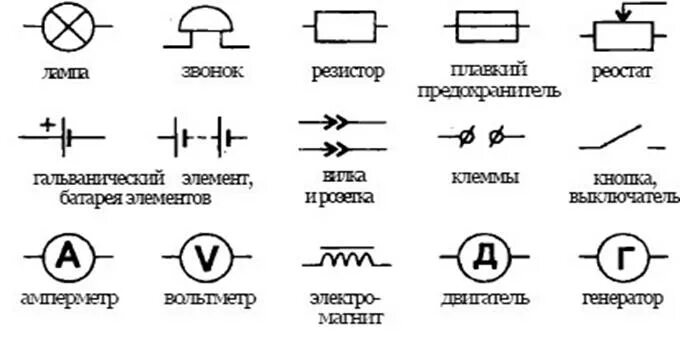По электрической схеме идет ток gnd на схеме что это? Что означает gnd на усилителе?