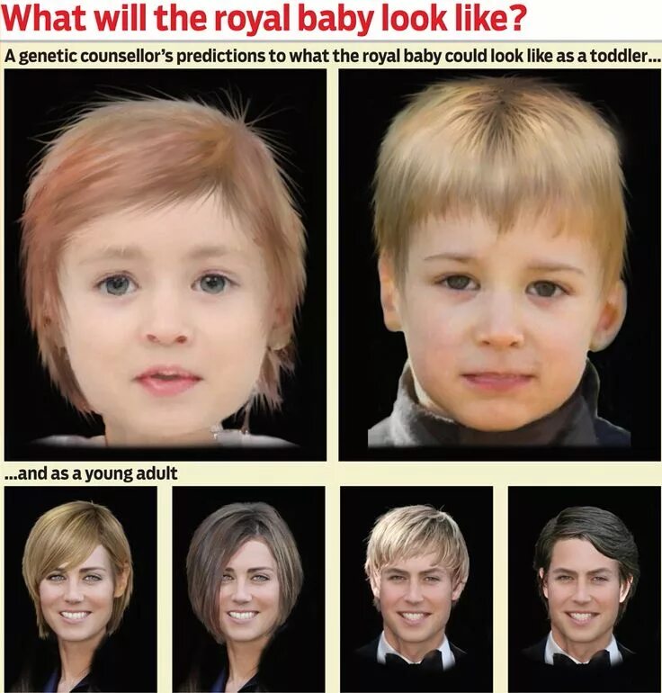 По фото определить ребенка какой будет KLG: Royal baby composite looks like Ellen DeGeneres Prince william and kate, Ro
