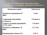 По фото определить состояние здоровья Как определяется состояние здоровья