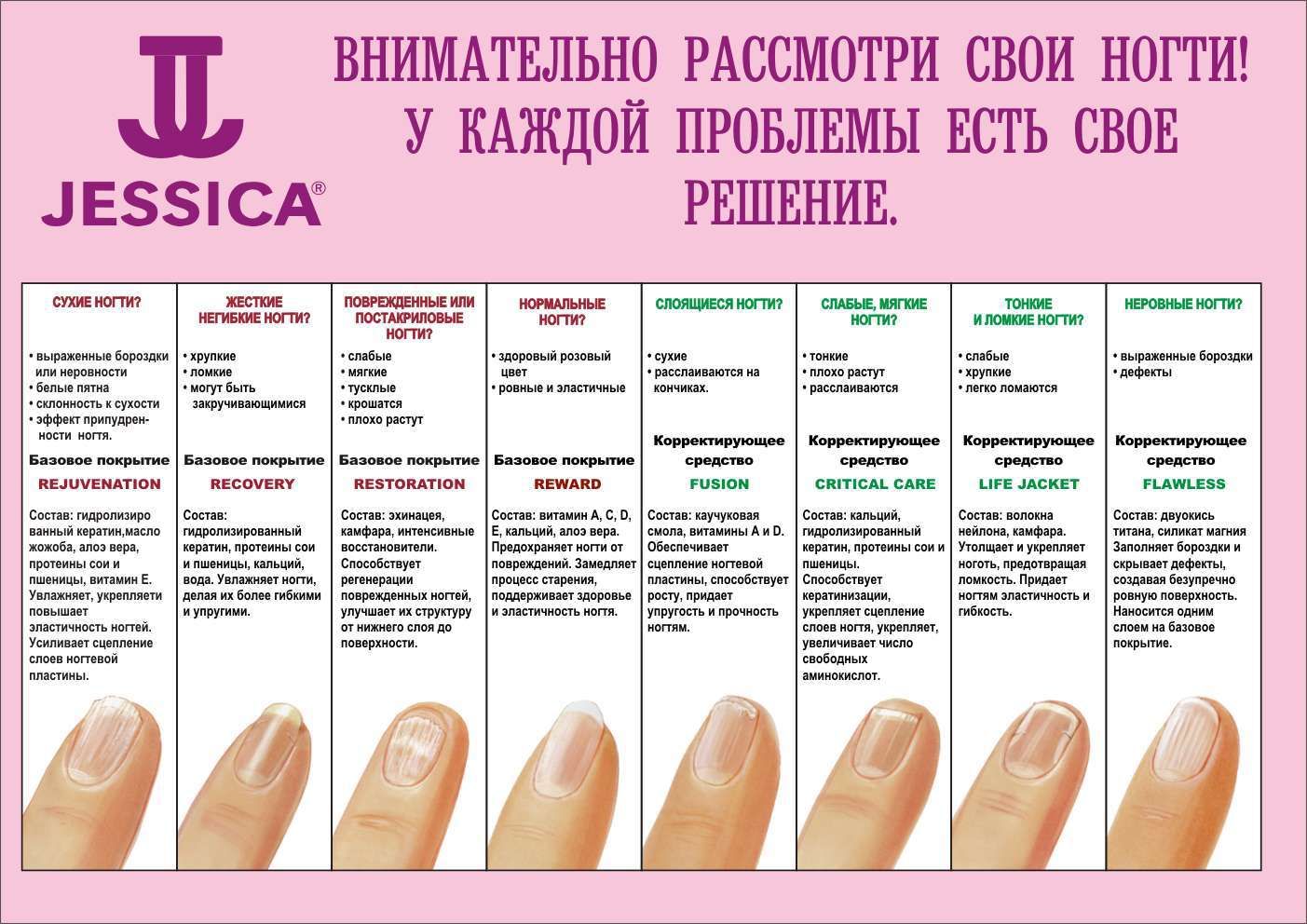 По фото определить заболевание ногтей О чём могут говорить изменения в ногтевых пластинах?. Обсуждение на LiveInternet