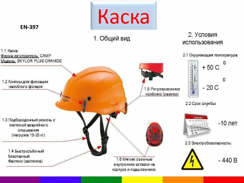 По фото определите дату изготовления корпуса каски От чего из перечисленного защищает каска - найдено 90 картинок