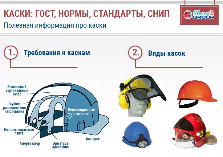По фото определите дату изготовления корпуса каски Каска строительная и защитная - ГОСТ, СНиП и прочие нормативы о требованиях к ка