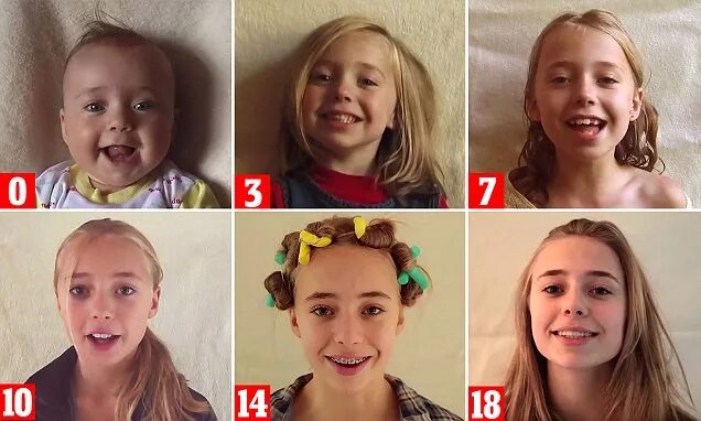 По фото показать какой будет ребенок Timelapse video showing girl transforming from a tiny baby to an 18-year-old