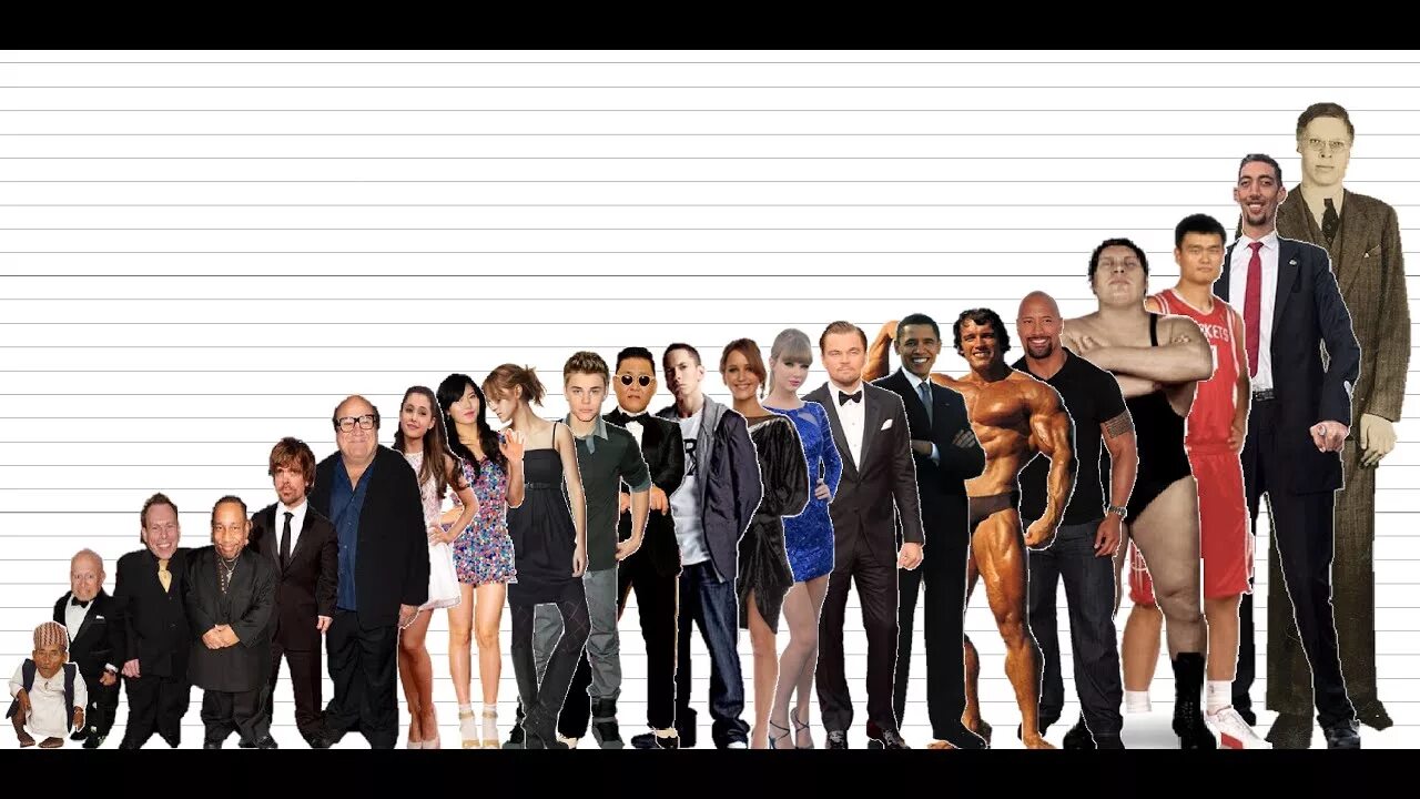 По фото понять рост Celebrity Height Comparison Chart (10K Subscribers Special) - YouTube