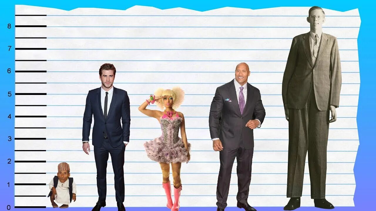 По фото понять рост How Tall Is Liam Hemsworth? - Height Comparison! - YouTube