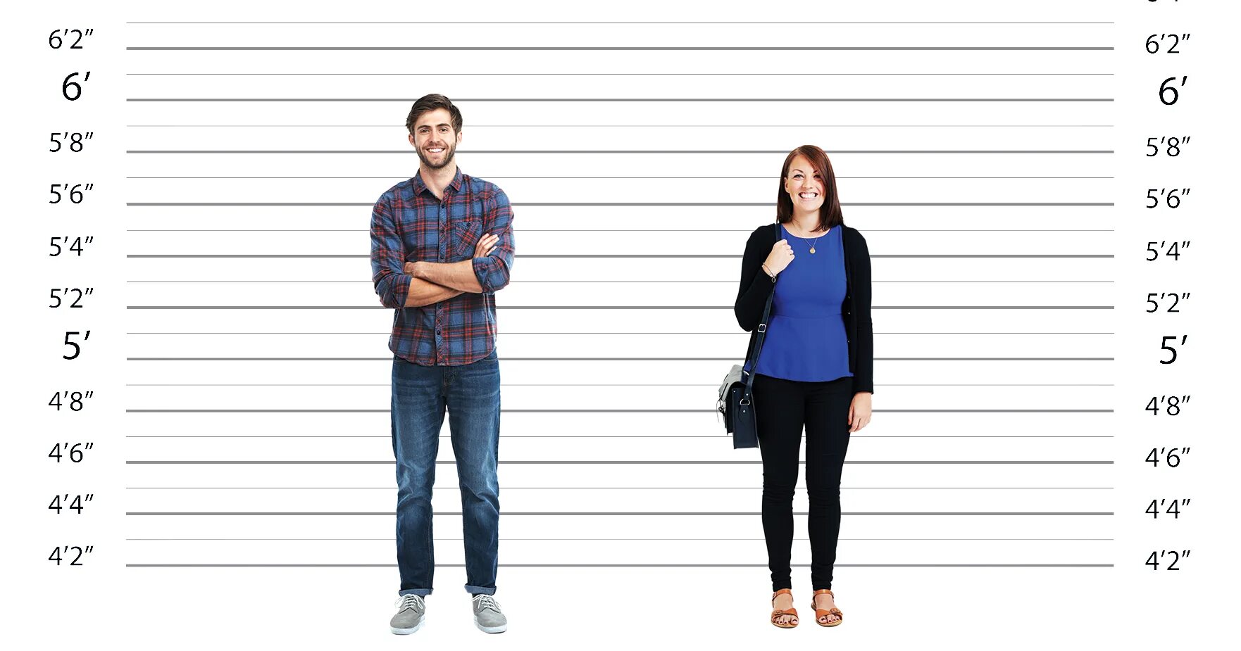 По фото понять рост The ideal heights for men and women have been revealed, person height
