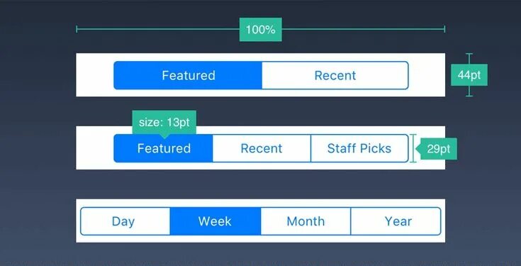 По фото смотреть инструкцию по Level up your tab design with these 8 simple tips - Justinmind Design, Web desig