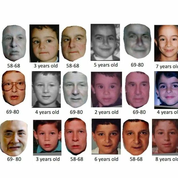 По фото узнать какой будет ребенок бесплатно Software shows your child’s future face Como sera mi hijo, Humor, Ten