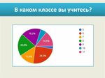 По фото в каком классе А в каком классе то - 13/48