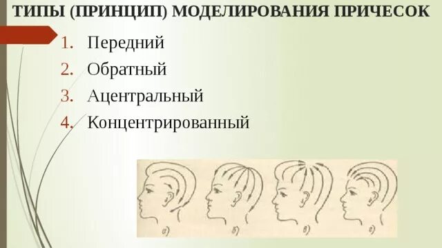 По каким признакам классифицируются прически на виды Открытое занятие на тему: "Виды причесок и особенности их композиционных решений
