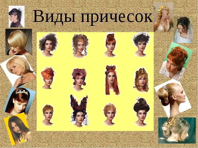 По каким признакам классифицируются прически на виды История создания причёски.6 класс