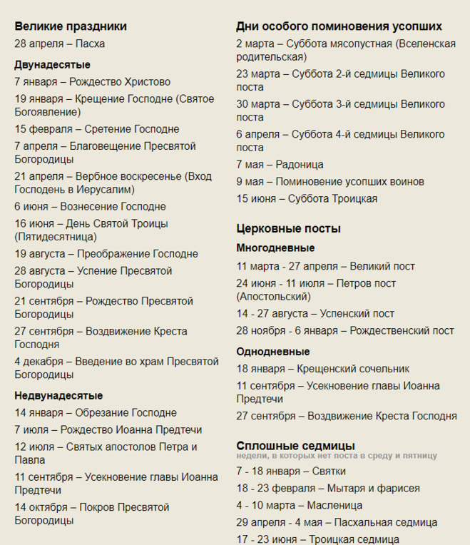 По какому календарю отмечают праздники православные Где скачать/ смотреть православный календарь на 2019 год?