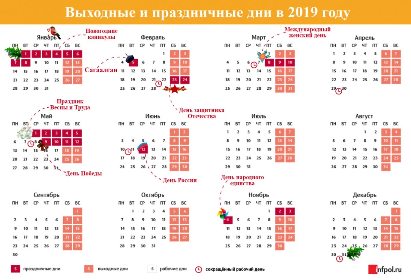 По календарю какие дни выходные Картинки КАКИЕ ПРАЗДНИЧНЫЕ ВЫХОДНЫЕ ДНИ В АПРЕЛЕ