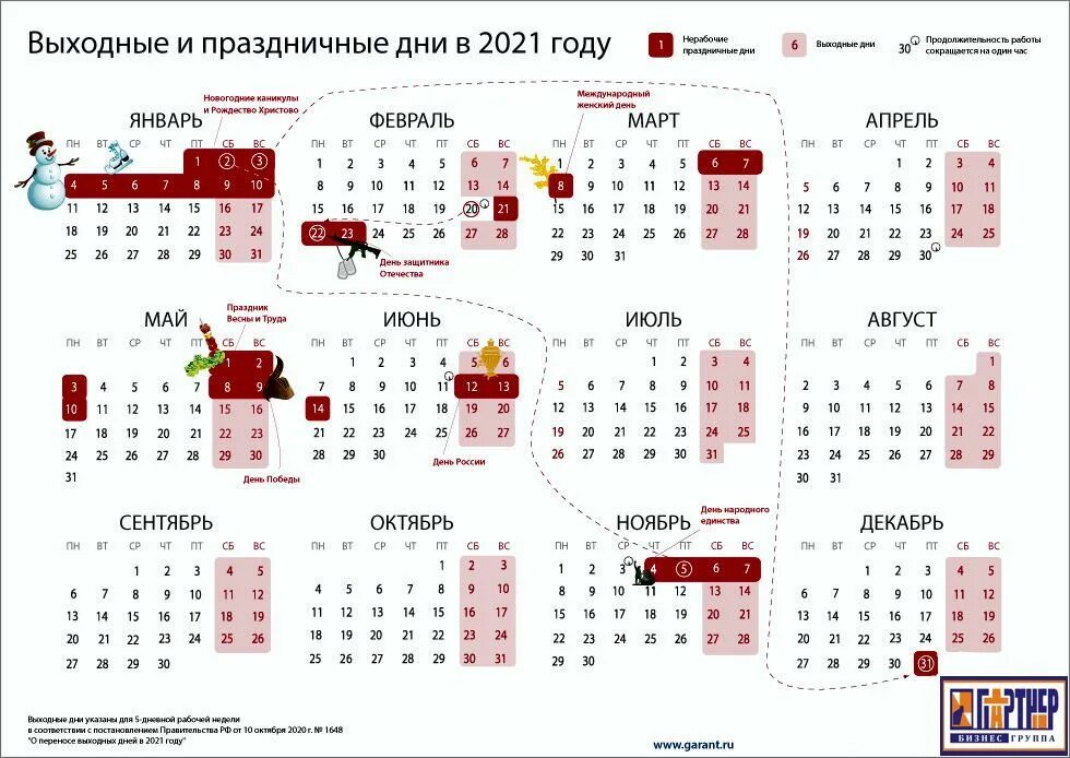 По календарю какие дни выходные Какие дни выходные в 2023