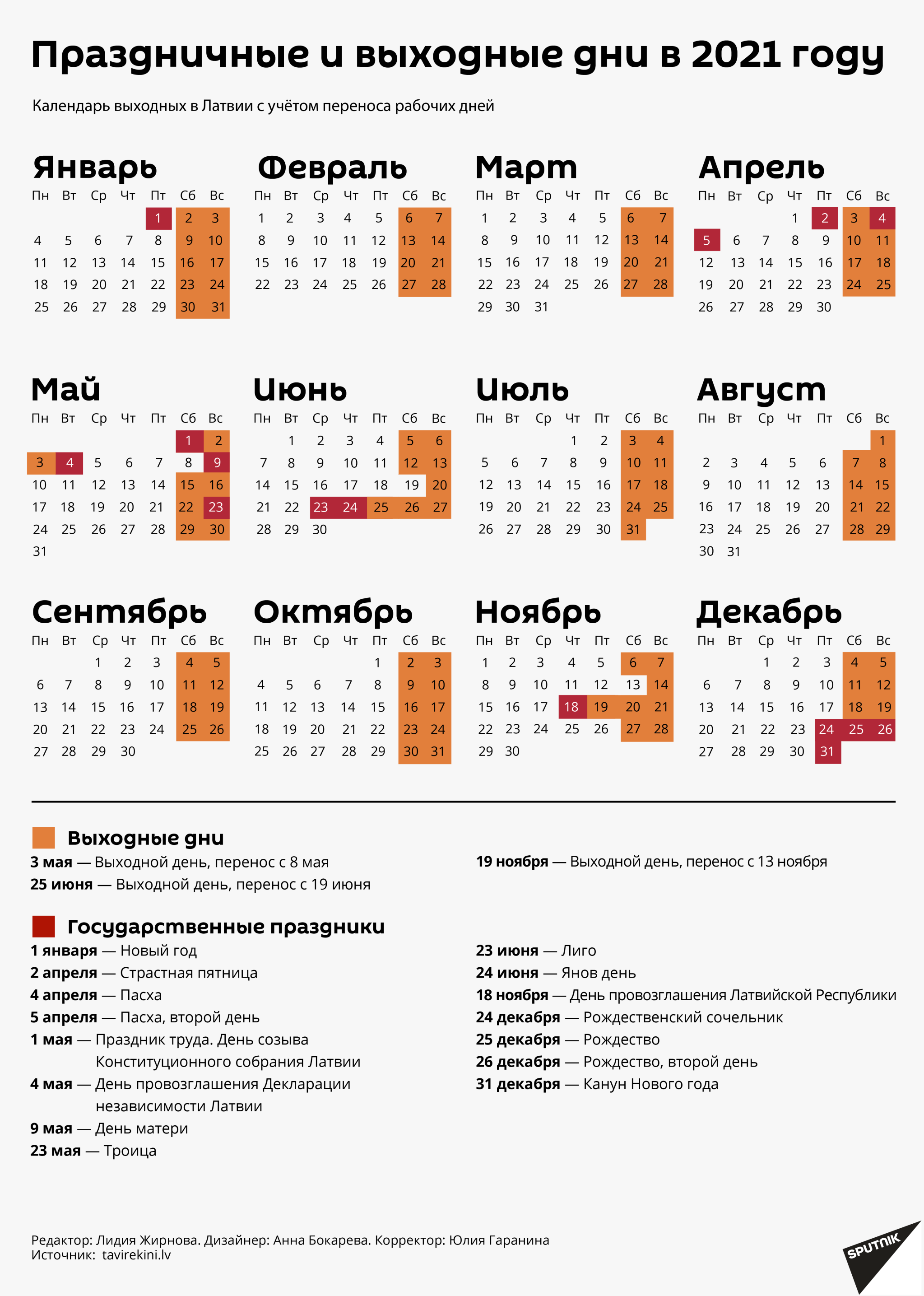 По календарю какие дни выходные Когда начинаются праздничные дни выходные