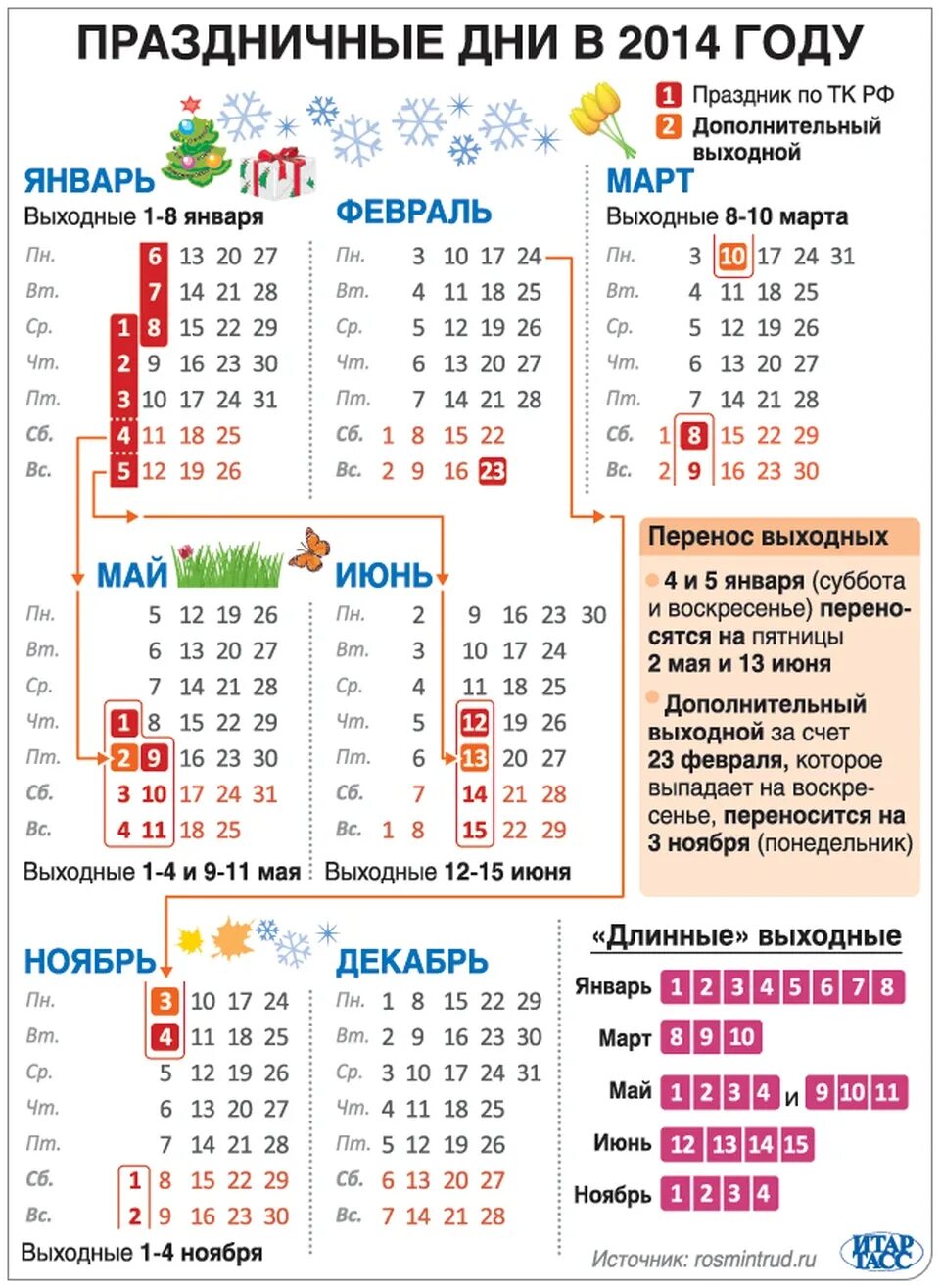 По календарю какие дни выходные Праздничные дни в 2014 году - KP.RU