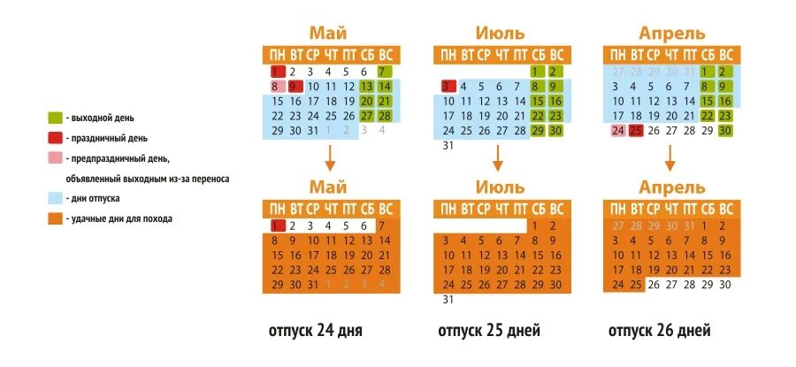По календарю какие дни выходные День отпуска приходится на праздничный день