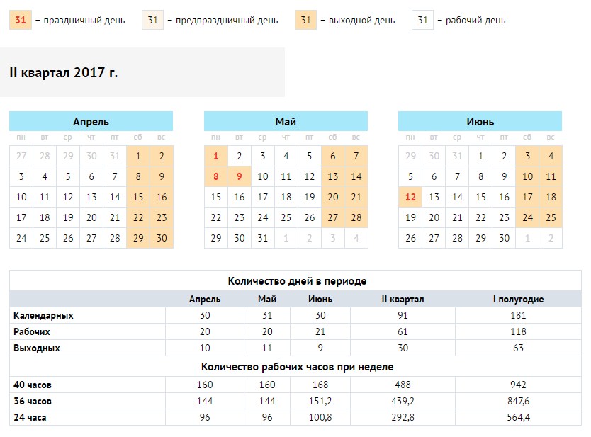 По календарю какие дни выходные Учет праздничных дней Shtampik.com