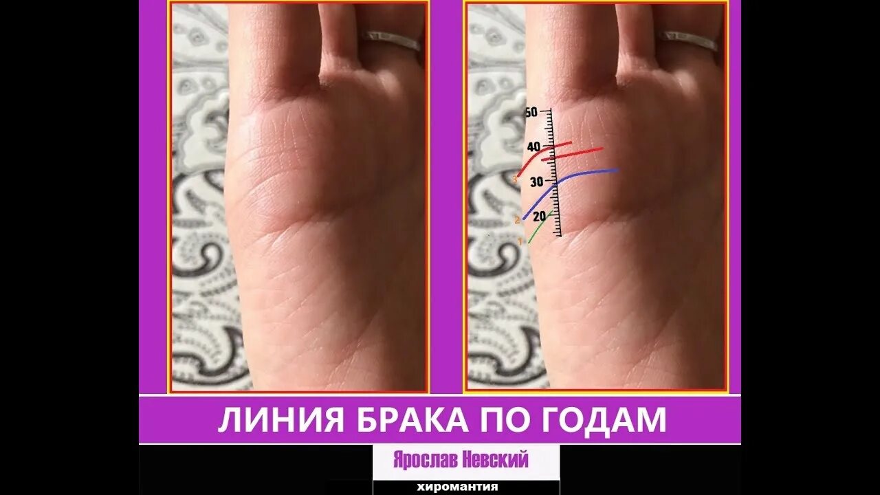 По линии руки онлайн по фото Линия брака по годам - YouTube