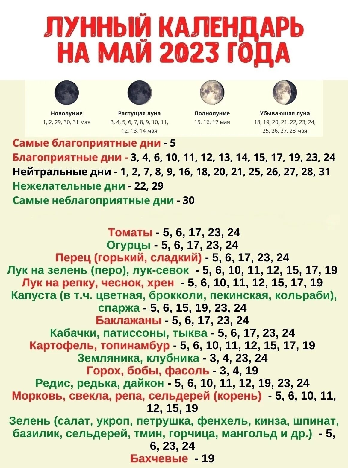По лунному календарю 2024 год благоприятные дни Календарь посадки томатов на 2024 год