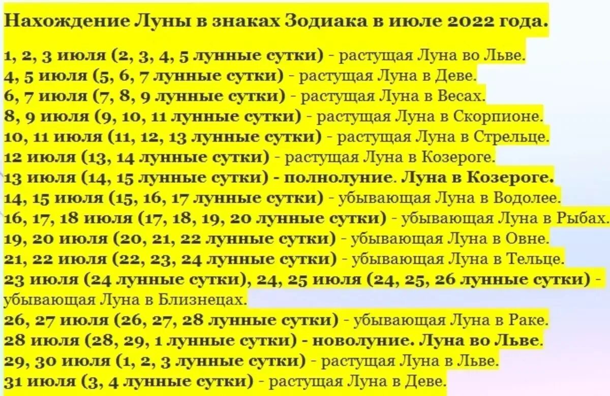 По лунному календарю 2024 год благоприятные дни Картинки БЛАГОПРИЯТНЫЕ ДНИ ГОРОСКОПА