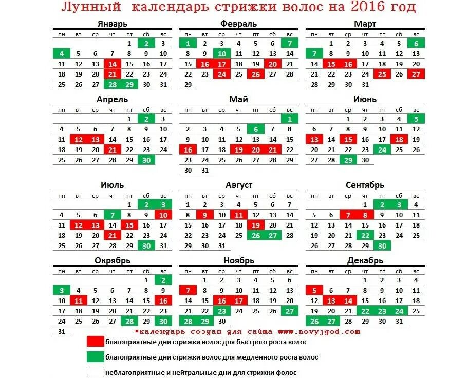 По лунному календарю 2024 год благоприятные дни Картинки АСТРОМЕРИДИАН КАЛЕНДАРЬ СТРИЖЕК АПРЕЛЬ 2024