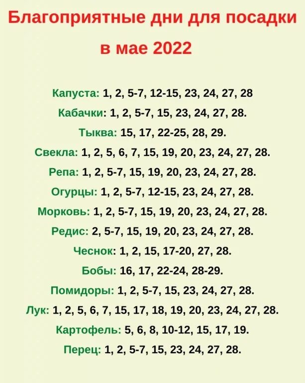По лунному календарю 2024 год благоприятные дни Благоприятные дни для посадки рассады в мае 2022