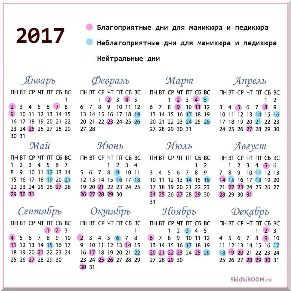 По лунному календарю 2024 год благоприятные дни Благоприятные дни для маникюр в августе 2024г