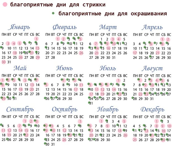 По лунному календарю когда можно стрижки Астромеридиан лунный календарь стрижек 2023: найдено 80 картинок