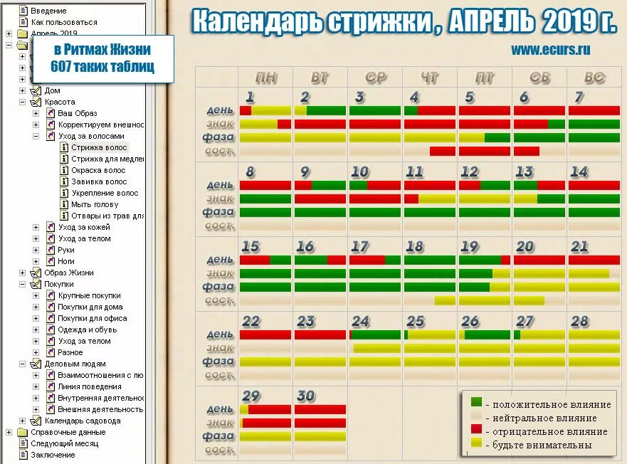 По лунному календарю когда можно стрижки Картинки 4 АПРЕЛЯ КАЛЕНДАРЬ СТРИЖЕК