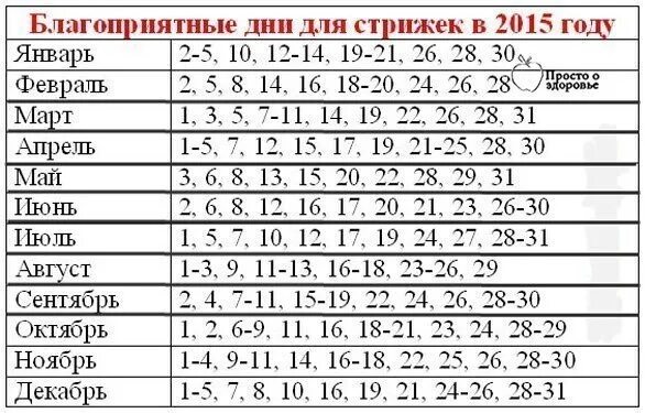 По лунному календарю когда можно стрижки Календарь стрижек волос июнь: найдено 70 изображений