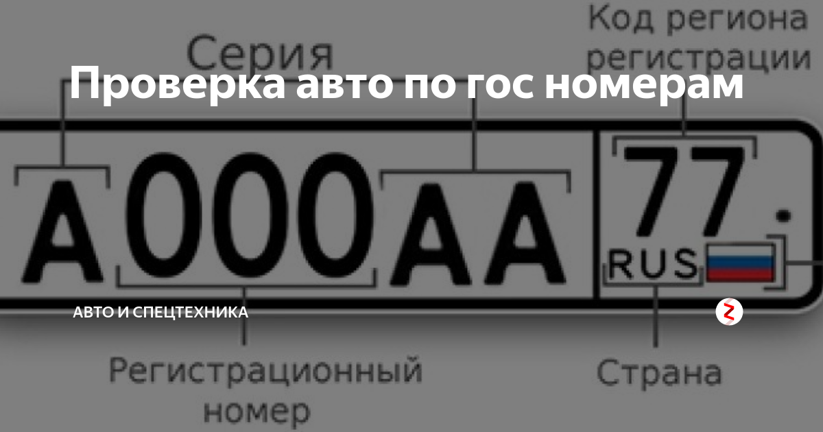 По номеру машины увидеть фото Картинки ОПРЕДЕЛИТЬ АВТОМОБИЛЬ ПО ГОС НОМЕРУ