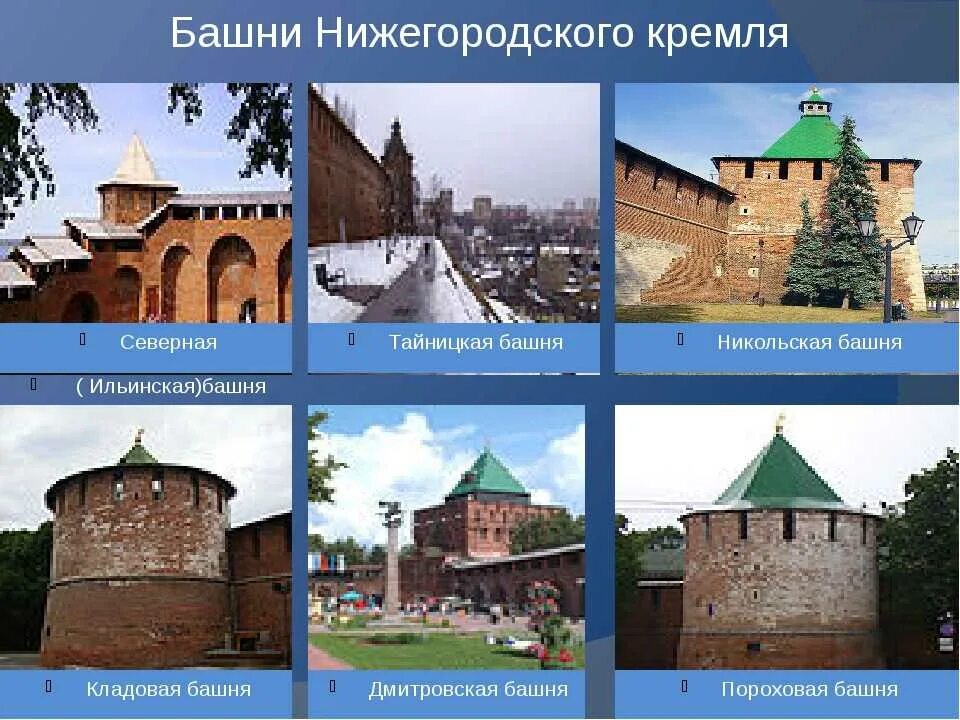 По порядку башни кремля фото нижегородского Все башни нижегородского кремля и их названия - Фото