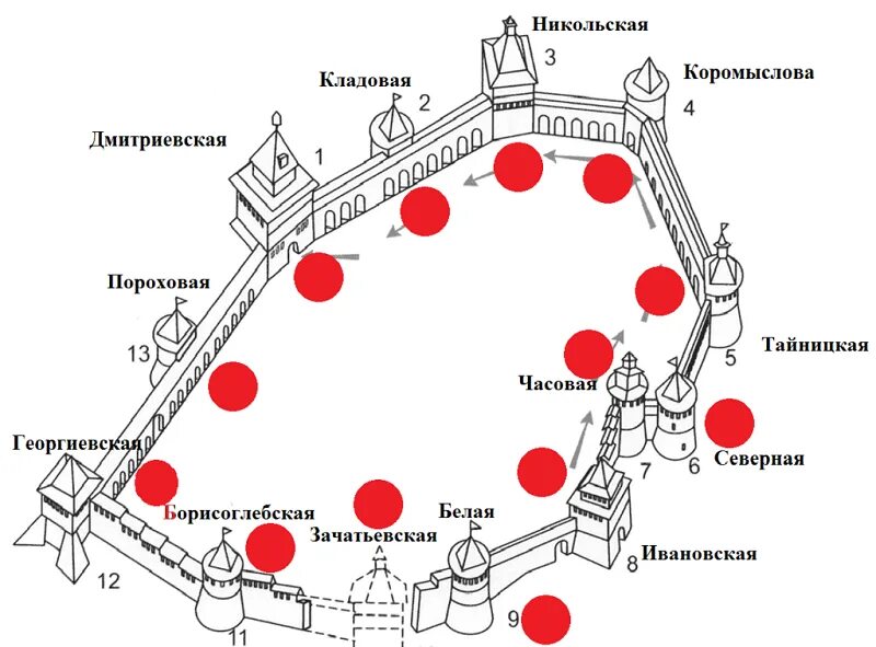 По порядку башни кремля фото нижегородского Башни нижегородского кремля - блог Санатории Кавказа