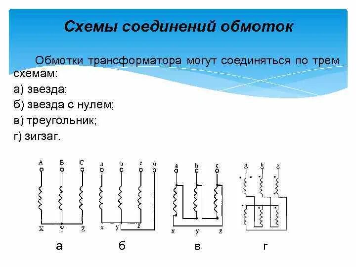 По способу соединения обмоток втп подразделяются на Способы трансформации трехфазного тока