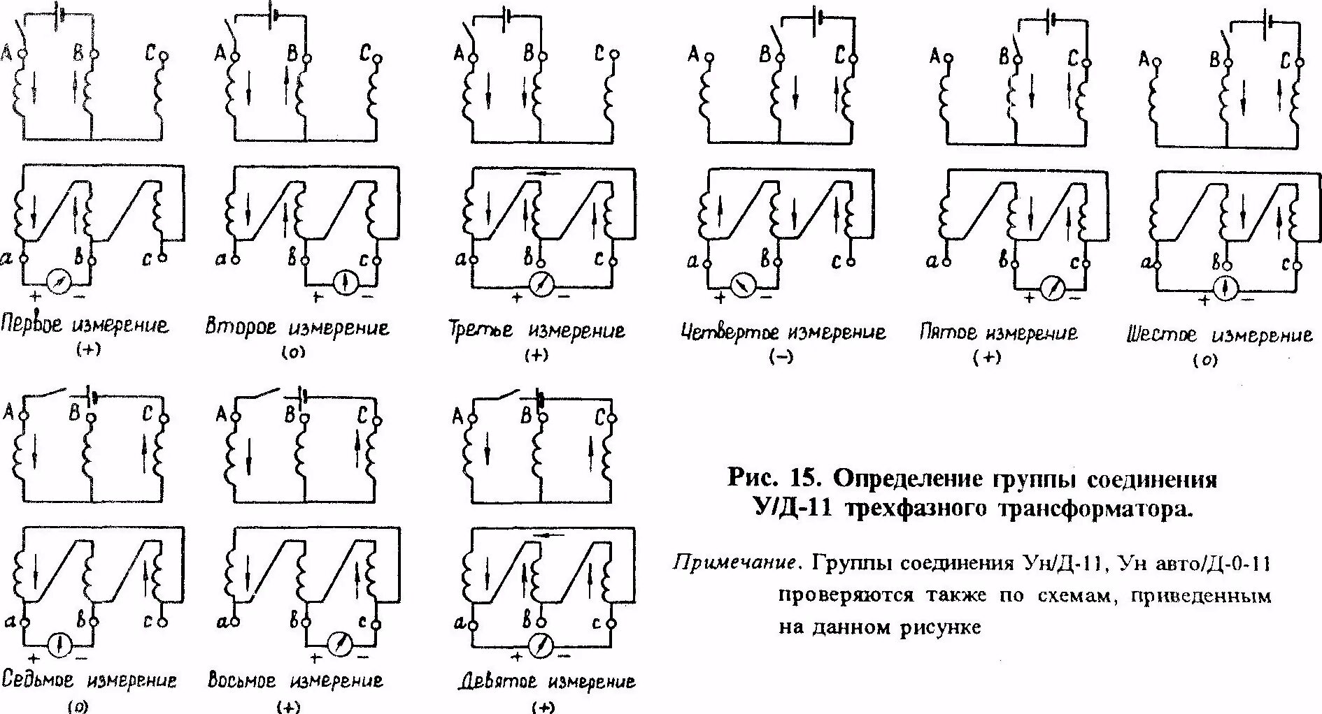 По способу соединения обмоток втп подразделяются на Знаки отклонения стрелки гальванометра при определении группы соединения трехфаз